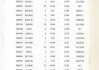 农米良品盘中异动 大幅上涨5.61%报0.286美元