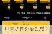 11月末我国外储规模为32659亿美元 央行时隔6个月重启增持黄金储备