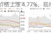 橡胶主力合约价格上涨 4.77%，现报 15940 元/吨