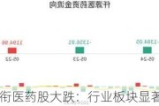 仟源医药领衔医药股大跌：行业板块显著下挫超10%