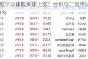 美股半导体股集体上涨：台积电、英伟达涨超1%