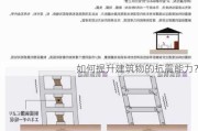 如何提升建筑物的抗震能力？