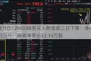 军工ETF(512660)融资买入额连续三日下降：净买入357.63万元，融券净卖出32.33万股