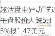 趣活盘中异动 临近午盘股价大跌5.15%报1.47美元