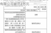 因未按照规定缴存保证金或者投保职业责任保险 北京信诺保险经纪有限公司被罚2万元