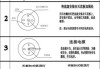 买吸顶灯要注意什么