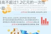 青岛：加大金融招商奖补力度 对符合条件的法人金融机构给予最高不超过1.2亿元的一次性补助