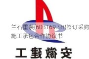 兰石重装(603169.SH)签订采购施工承包合作协议书