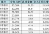 江苏上市银行2023年度派现183亿，这四家将加发“红包”