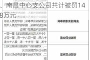 因未按规定使用经备案的保险条款等 恒邦保险及其江西分公司、南昌中心支公司共计被罚148万元