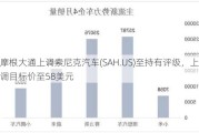 摩根大通上调索尼克汽车(SAH.US)至持有评级，上调目标价至58美元