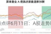 博时基金市场点评6月11日：A股走势略分化，电子行业领涨