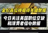 美国10月份职位空缺增至774.4万 预估为751.9万