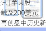 快讯 | 苹果股价触及200美元，再创盘中历史新高。