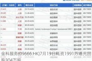 金科服务(09666.HK)7月19日耗资1991万港元回购304万股