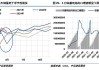 长江有色：11日铅价持稳 沪铅震荡回升提振现货情绪