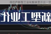 低位的新型工业化板块显示出一定潜力！