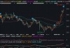 久久王盘中异动 股价大跌11.32%报0.141港元