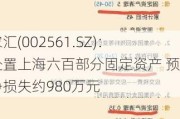 徐家汇(002561.SZ)：拟处置上海六百部分固定资产 预计净损失约980万元