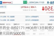 科济药业-B(02171.HK)6月13日耗资2.87万港元回购5000股