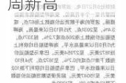 一张图：波罗的海航运指数因海岬型船涨势创三周新高