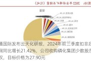 海通国际发布云天化研报，2024年前三季度扣非后净利润同比增长21.42%，公司收购磷化集团少数股东股权，目标价格为27.90元