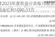 宇洪科技2023年度权益分派每10股派现1元 共计派发现金红利1090.33万