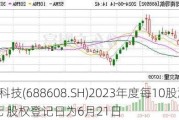 恒玄科技(688608.SH)2023年度每10股派1.6元 股权登记日为6月21日