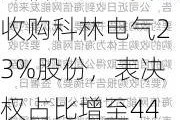 海信网能：要约收购科林电气23%股份，表决权占比增至44.51%