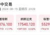 道琼斯指数上涨超过300点，特斯拉、亚马逊和奈飞录得增长：投资者乐观情绪改善，恐慌指数仍处于'贪婪'区域