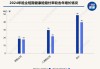 2024年上半年短期健康险盘点：近六成险企赔付率不足50%，8家赔付率超过100%