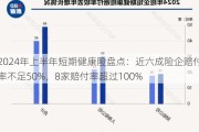 2024年上半年短期健康险盘点：近六成险企赔付率不足50%，8家赔付率超过100%