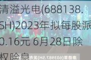 清溢光电(688138.SH)2023年拟每股派0.16元 6月28日除权除息