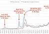 比特币概念股走高 MicroStrategy涨超7.5%