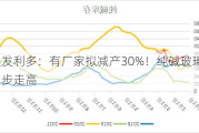 突发利多：有厂家拟减产30%！纯碱玻璃同步走高