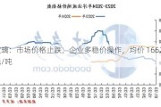 玻璃：市场价格止跌，企业多稳价操作，均价 1662 元/吨