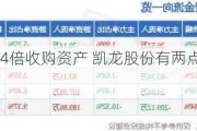 计划溢价214倍收购资产 凯龙股份有两点问题需要讲清楚