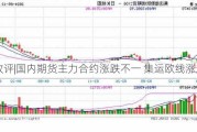 收评|国内期货主力合约涨跌不一 集运欧线涨超2%