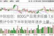 中际旭创：800G产品需求旺盛 1.6T产品预计今年下半年到明年逐步上量