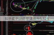 知乎盘中异动 快速拉升5.32%