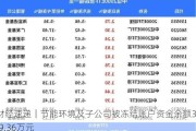 AI财经速递｜节能环境及子公司被冻结账户资金余额3409.36万元