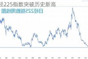 日股日经225指数突破历史新高