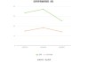 CGII HLDGS(01940.HK)上半年纯利达5179万元  同比减少约25.48%