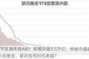 ETF狂潮席卷A股！规模突破3.5万亿，持股市值超主动基金，被动投资时代来临？