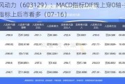 春风动力（603129）：MACD指标DIF线上穿0轴-技术指标上后市看多（07-16）