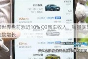 露营世界盘前涨近10% Q3新车收入、销量实现双位数增长