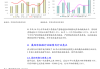 铜：预计2024年全球铜供给增量主要源于铜精矿扩建，合计为89万吨