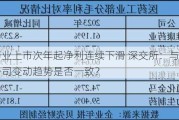 维康药业上市次年起净利连续下滑 深交所：与同行可比公司变动趋势是否一致？