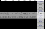 永创智能：2024年7月5日至2024年7月31日期间 累计回购公司股份614200股