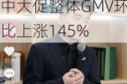 一周未来商业｜董宇辉离职；TikTok Shop美区年中大促整体GMV环比上涨145%